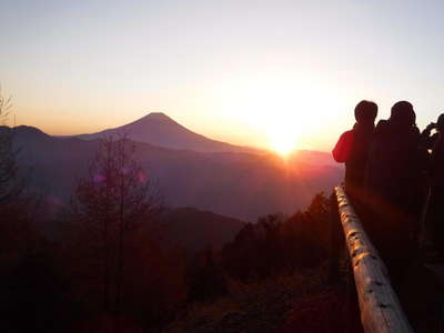 富士山とご来光