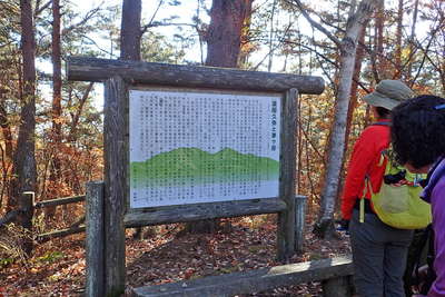 深田久弥と茅ヶ岳の案内板