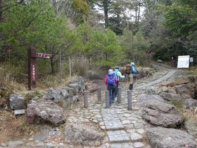 大浪池登山口 