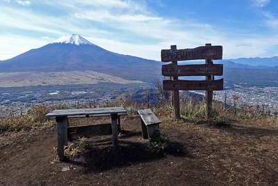 山頂から望む富士山