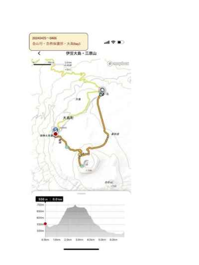 三原山登山コース図