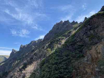 横岳、小同心、大同心 