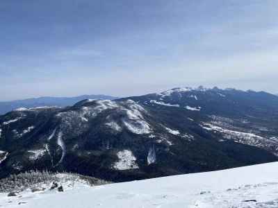 山頂から八ヶ岳連峰の眺め